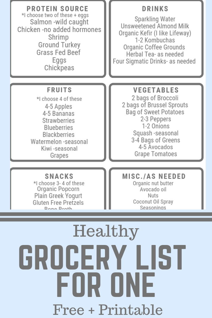 Healthy Grocery List For One - Choosing Balance