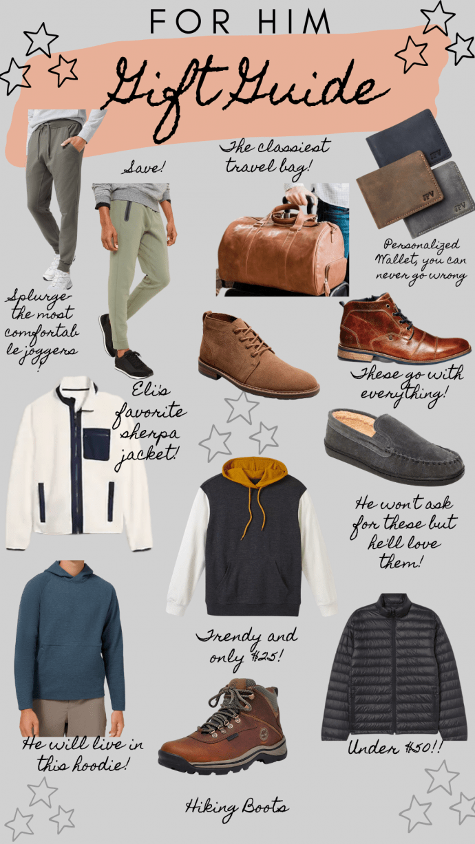 Gift Guides For Him 